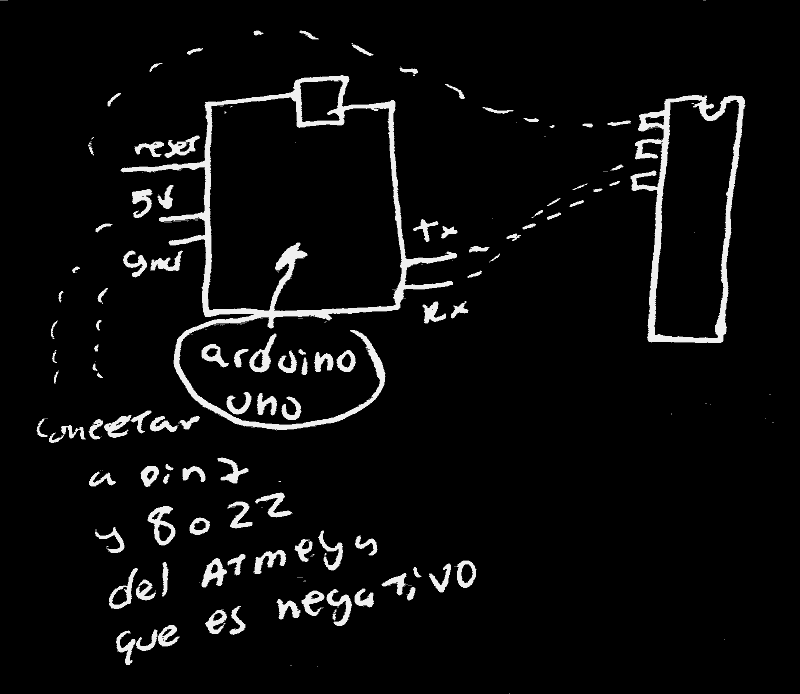 Archivo GIF, ilustración donde se muestra las conexiones necesarias entre el ATMEGA y Arduino UNO