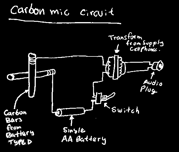 Carbon Mic Circuit