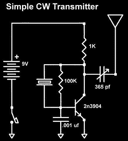 Archivo GIF donde se muestra el sencillo circuito del transmisor