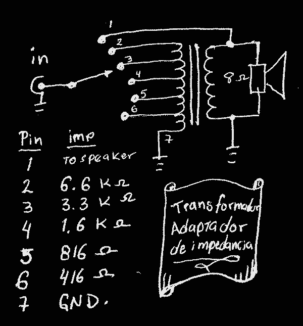 Archivo GIF donde se aprecia el circuito o diagrama
construído.